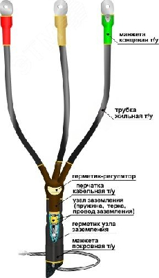 Муфта кабельная концевая 10КВТп-3х(70-120)без наконечников